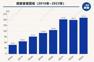 雷竞技app下载平台截图3